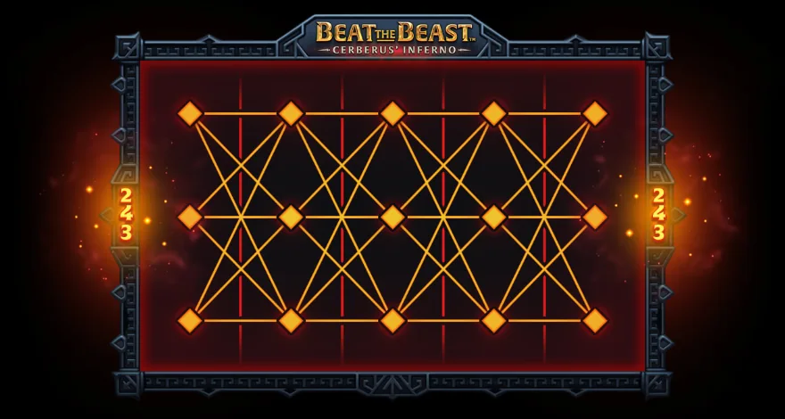 Cerberus' Inferno 243 ways bonus game