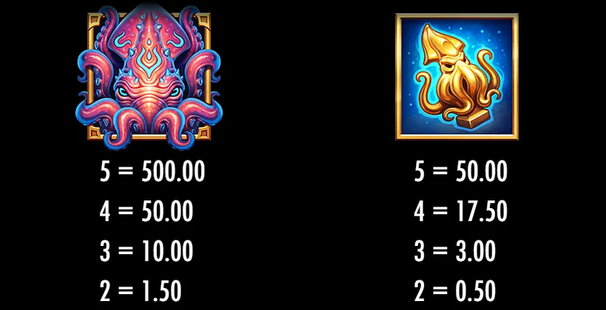 Kraken's Lair Kraken symbol paytable values