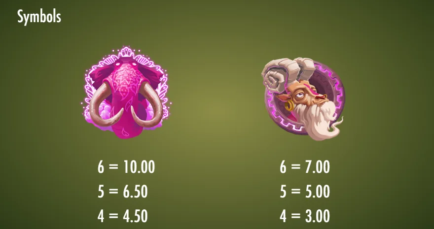 Pink Elephants 2 pink elephant paytable values