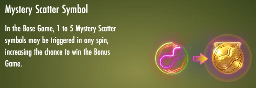 Pink Elephants 2 Mystery Scatter symbol