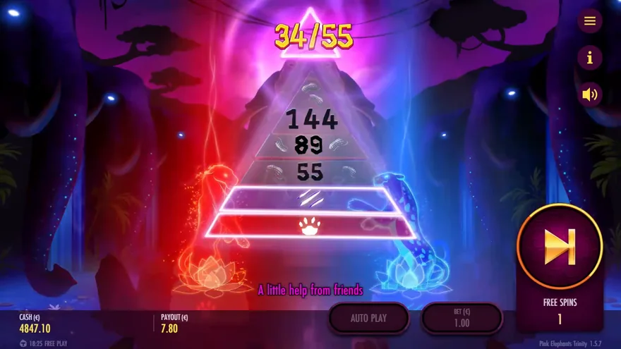 Pink Elephants Trinity Peanut counter Level 3
